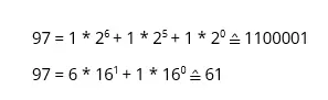 Image: Binary and hexadecimal presentation of “a”